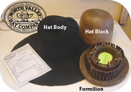 hat-making